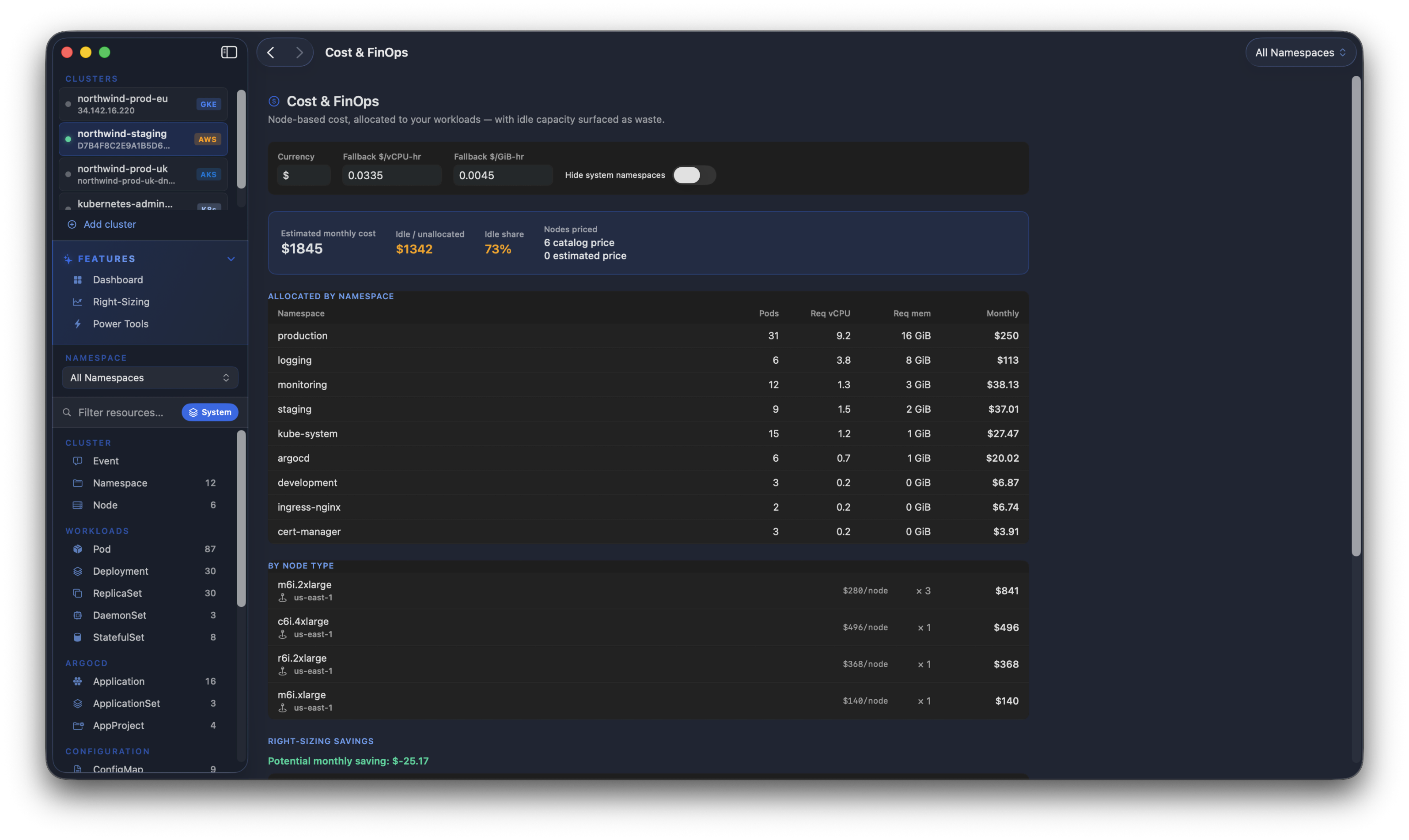 Kubius Cost & FinOps - estimated monthly spend from CPU and memory requests, broken down by namespace with idle waste and right-sizing savings.