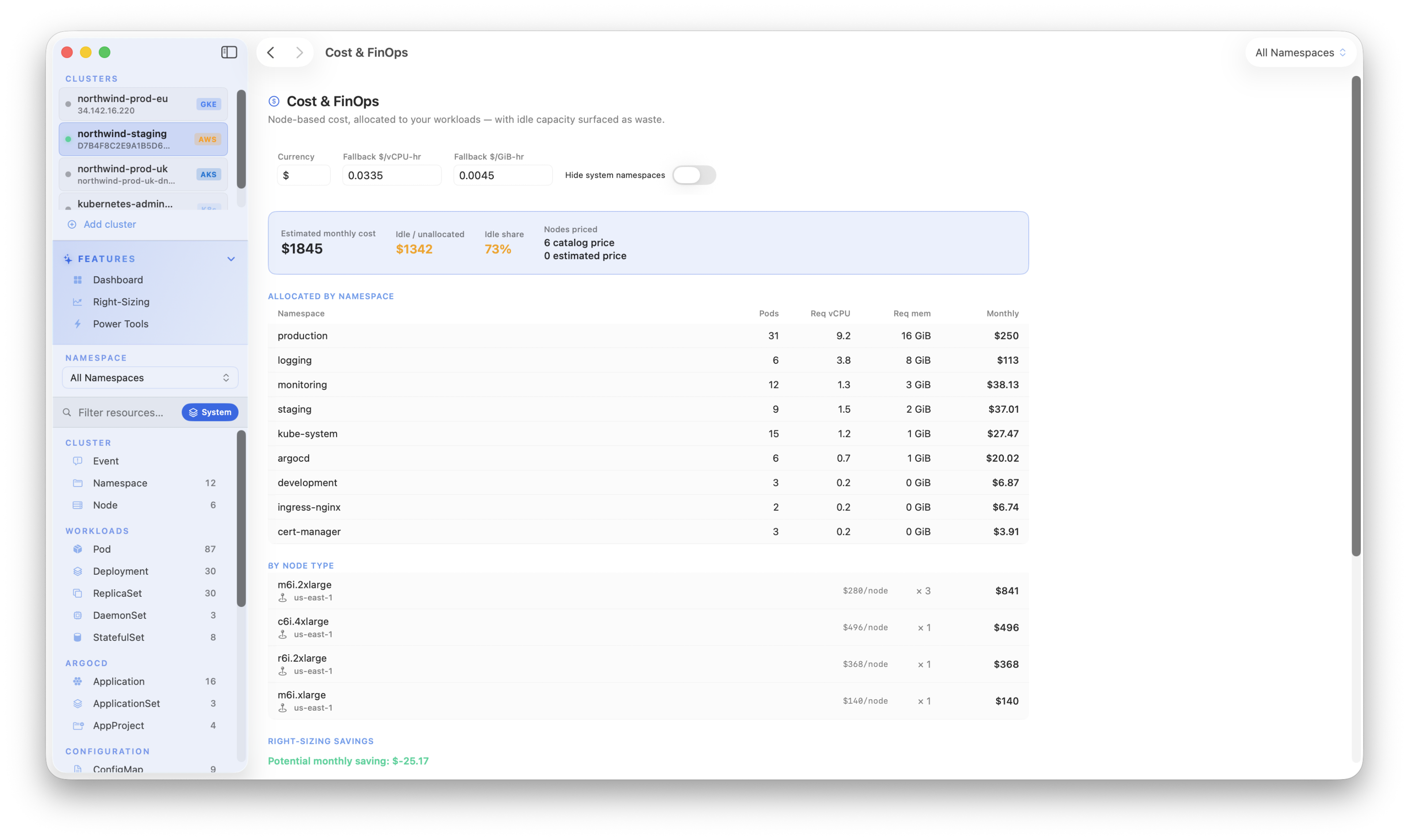 Kubius Cost & FinOps - estimated monthly spend from CPU and memory requests, broken down by namespace with idle waste and right-sizing savings.