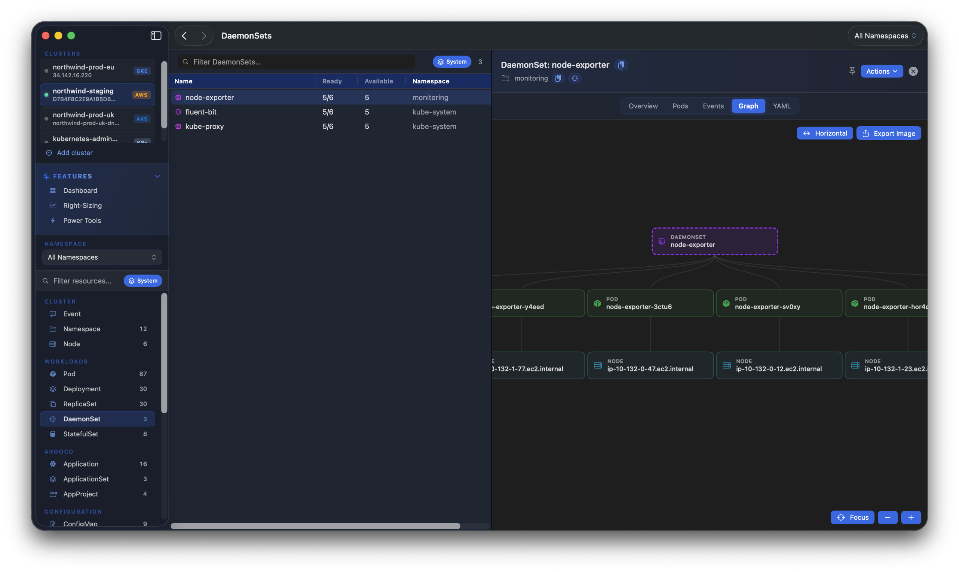 Kubius dependency graphs - an interactive map of controllers, ReplicaSets, pods, Services and Ingresses.