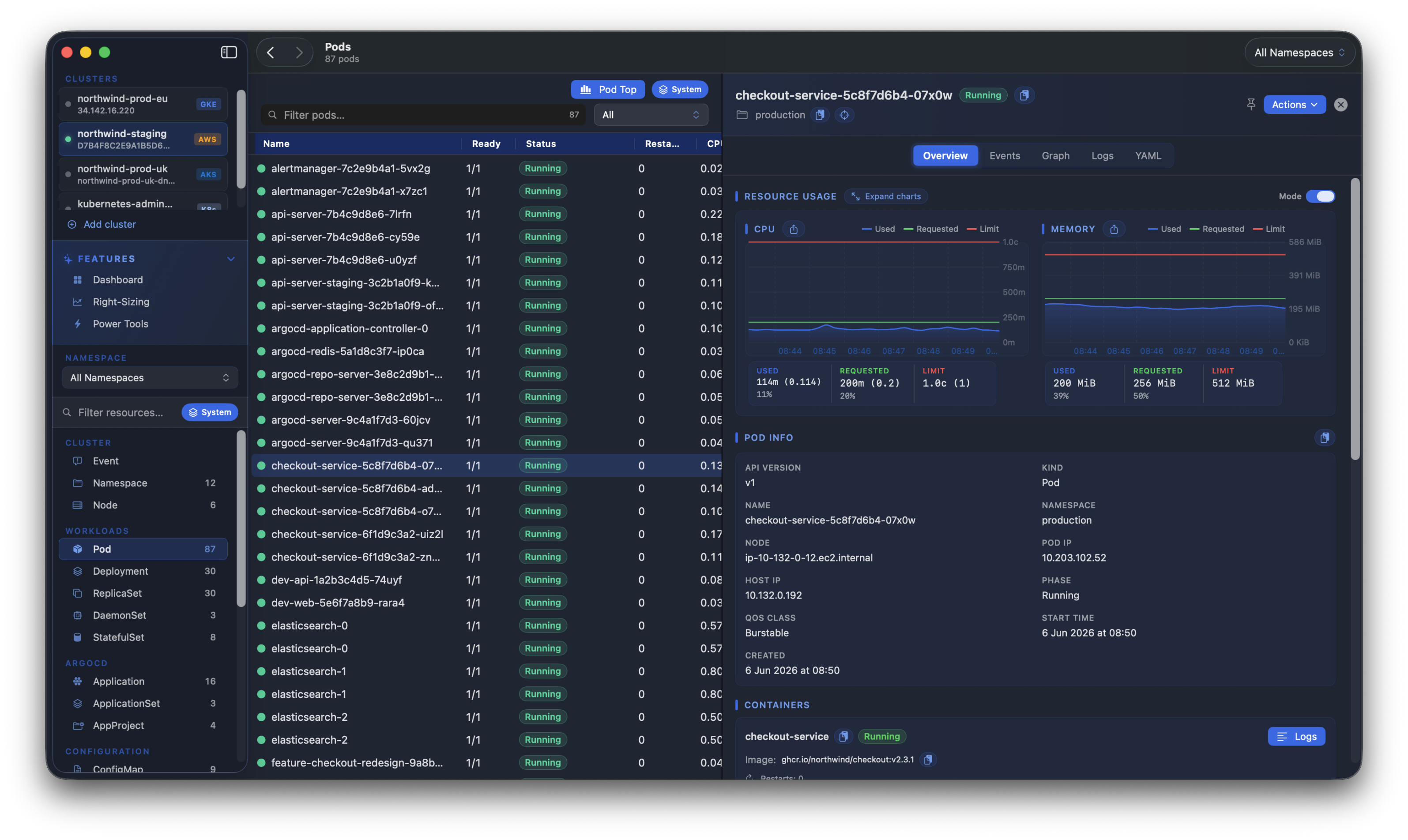 Kubius metrics - time-series CPU and memory charts for a workload with request, limit and capacity reference lines.