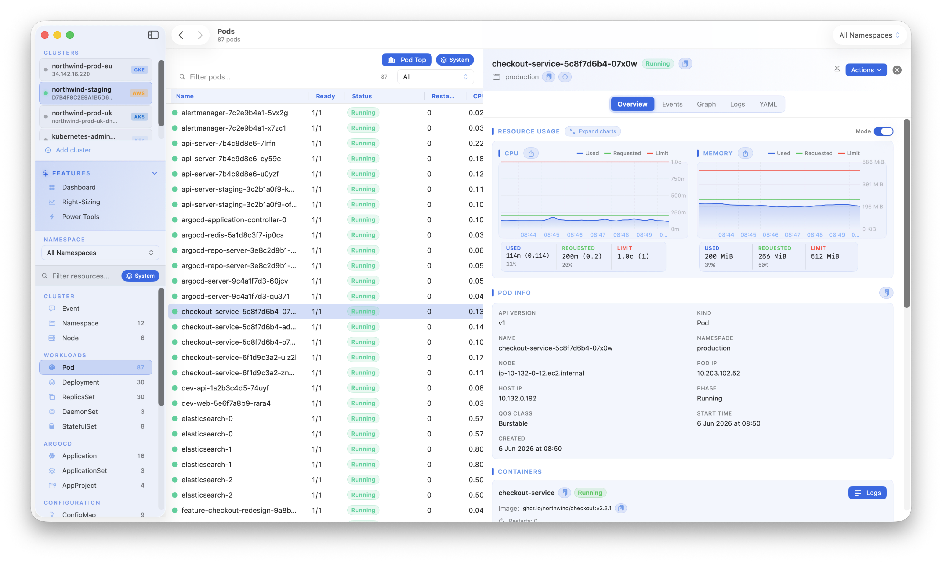 Kubius metrics - time-series CPU and memory charts for a workload with request, limit and capacity reference lines.