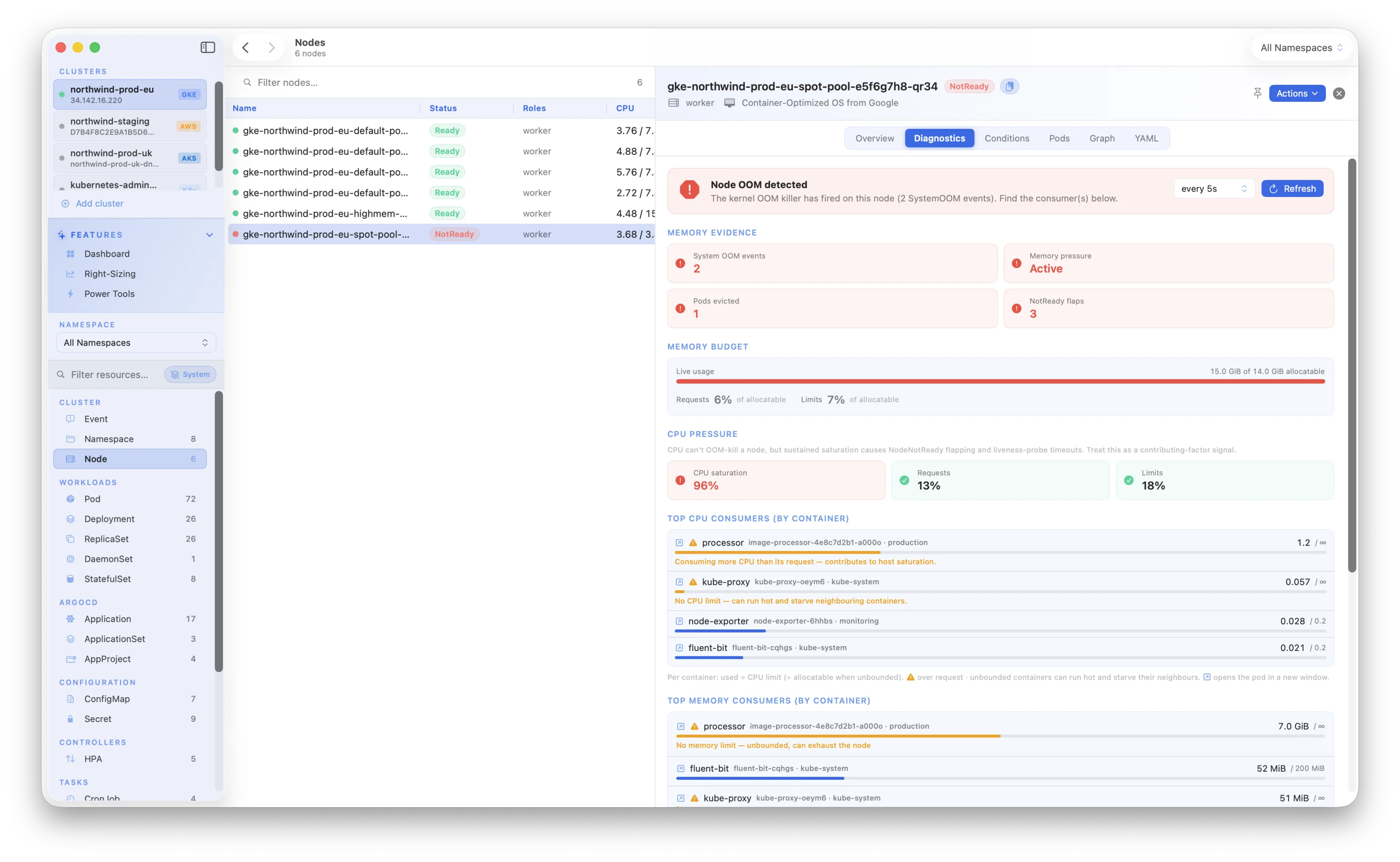 Kubius node diagnostics - a node hit by an OOM event, with the offending container, memory pressure and the events that explain it, all in one view.