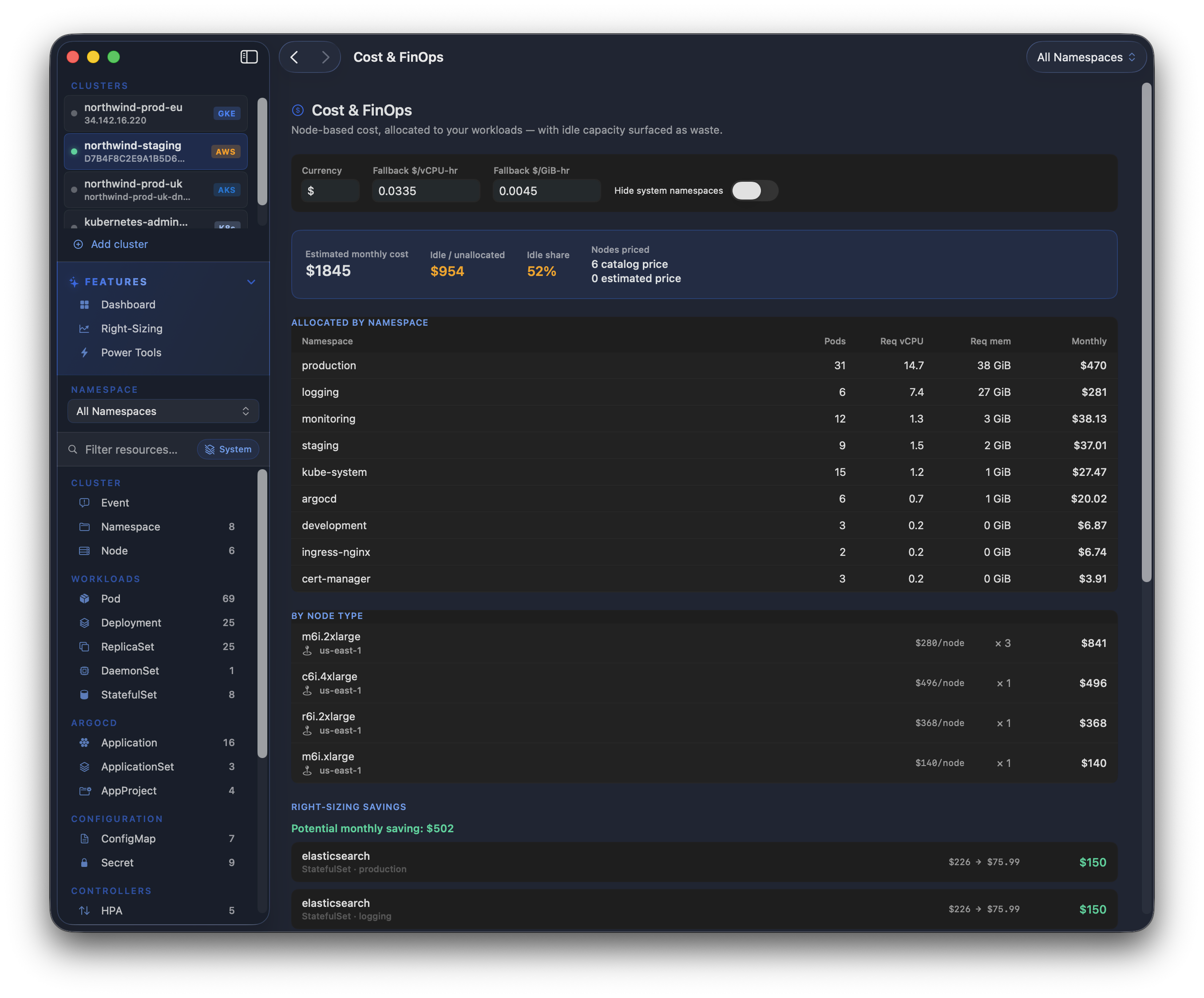 Kubius Cost & FinOps - estimated monthly spend, idle capacity surfaced as waste, cost broken down by namespace and node type, and the monthly right-sizing reclaim.